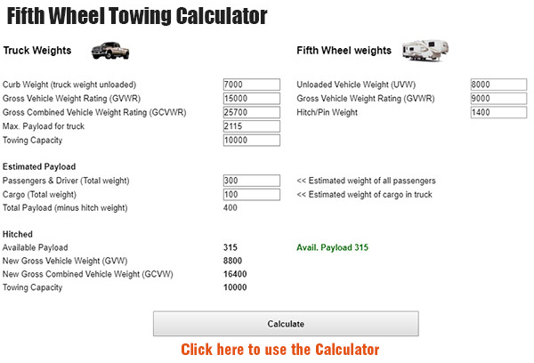 Fifth Wheel Weight Towing Calculator