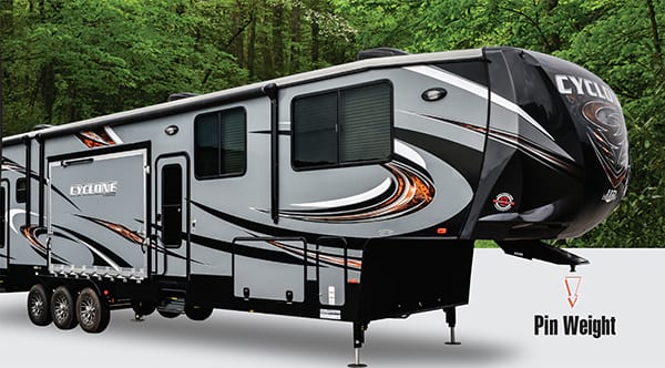 What does pin weight mean on a Fifth Wheel?